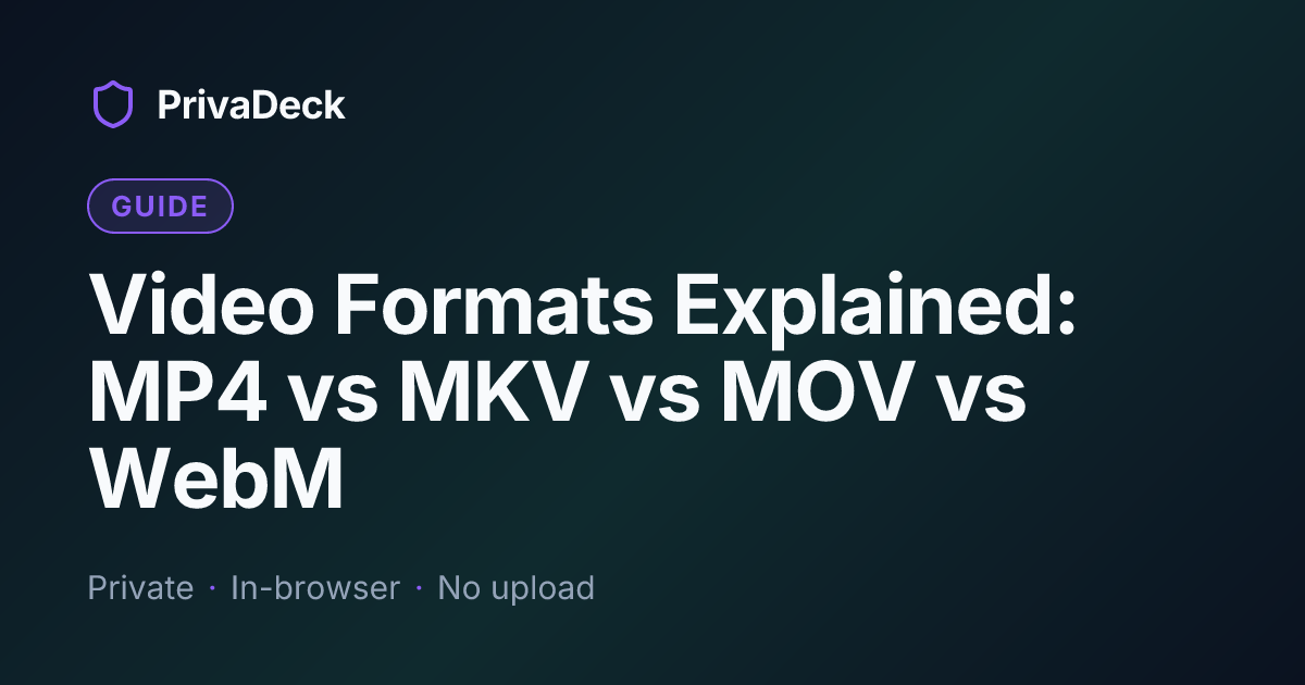 Video Data Type Video Formatları Anlatılıyor: MP4 vs MKV vs MOV vs WebM | PrivaDeck
